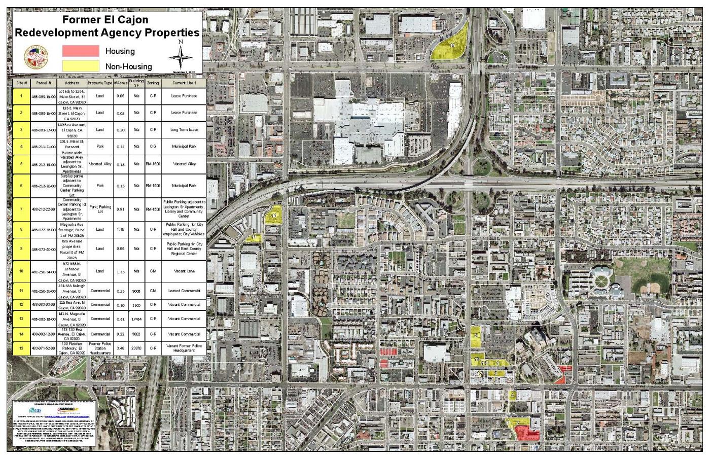 Successor Agency - Asset Inventory Map