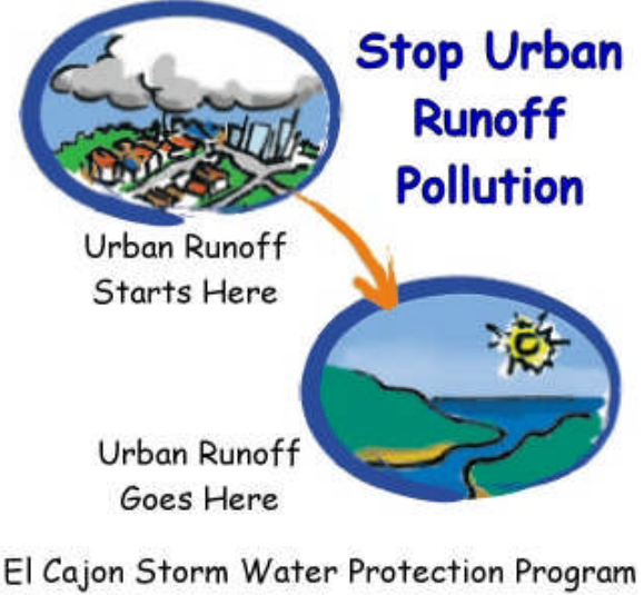 urban runoff